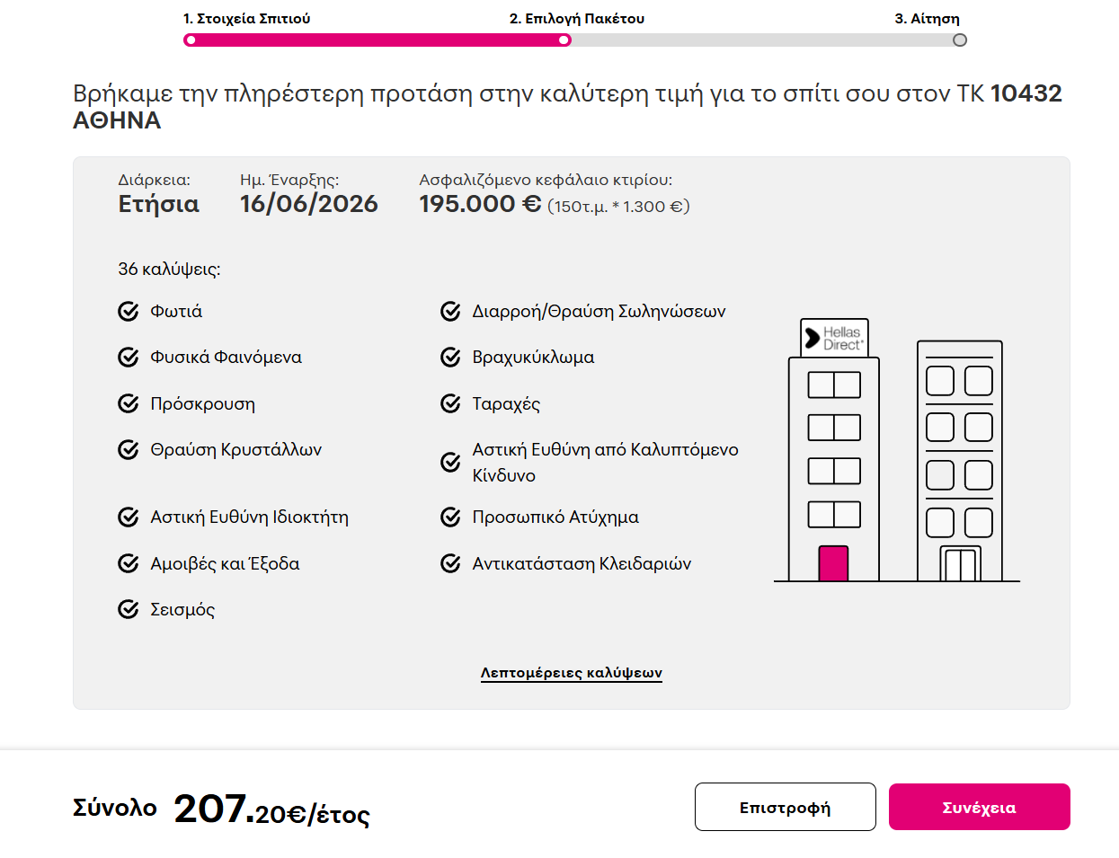 Επιλογές καλύψεων περιεχομένου Magenta Insurance