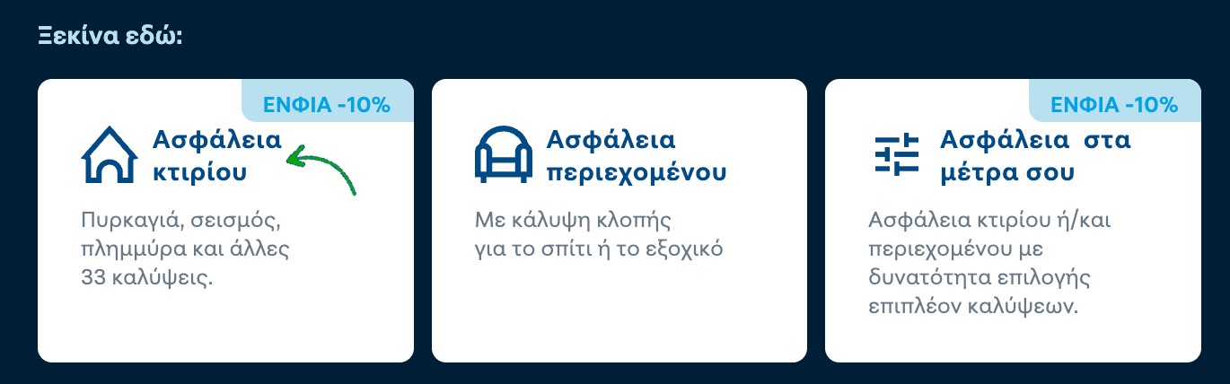 Banner με τις ασφάλειες που προσφέρει η Magenta Insurance: Ασφάλεια Κτιρίου, Περιεχομένου και Ασφάλεια στα Μέτρα σου