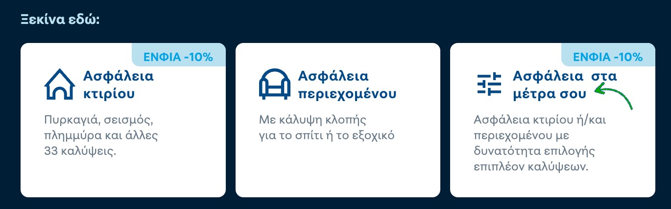 Banner με τις ασφάλειες που προσφέρει η Magenta Insurance: Ασφάλεια Κτιρίου, Περιεχομένου και Ασφάλεια στα Μέτρα σου