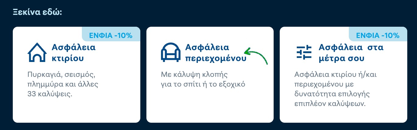 Banner με τις ασφάλειες που προσφέρει η Magenta Insurance: Ασφάλεια Κτιρίου, Περιεχομένου και Ασφάλεια στα Μέτρα σου